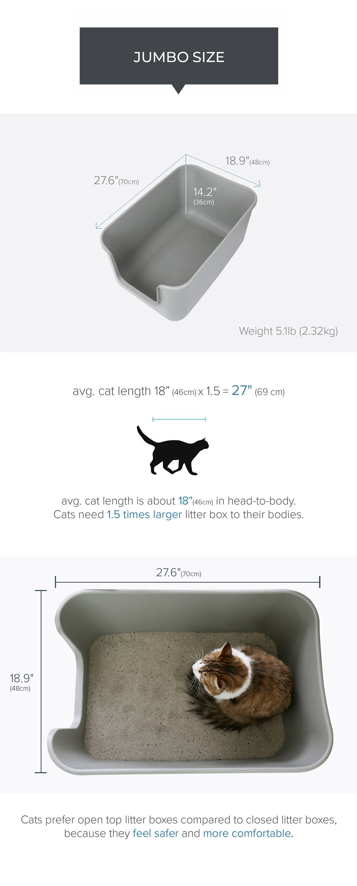Korean cat litter box online